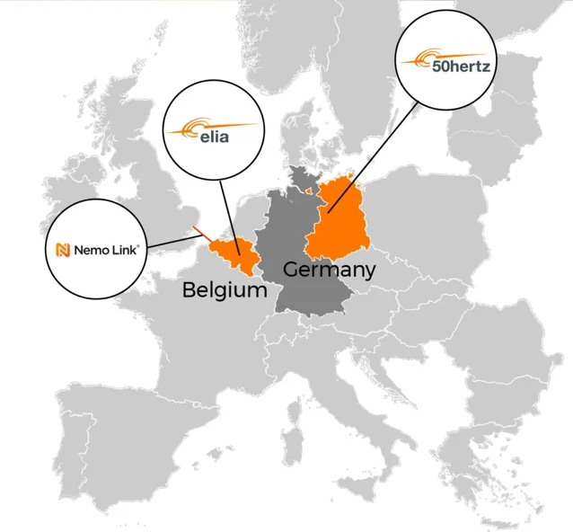 Map of Europe showcasing where Elia, 50 Hertz, and Nemo Link are active