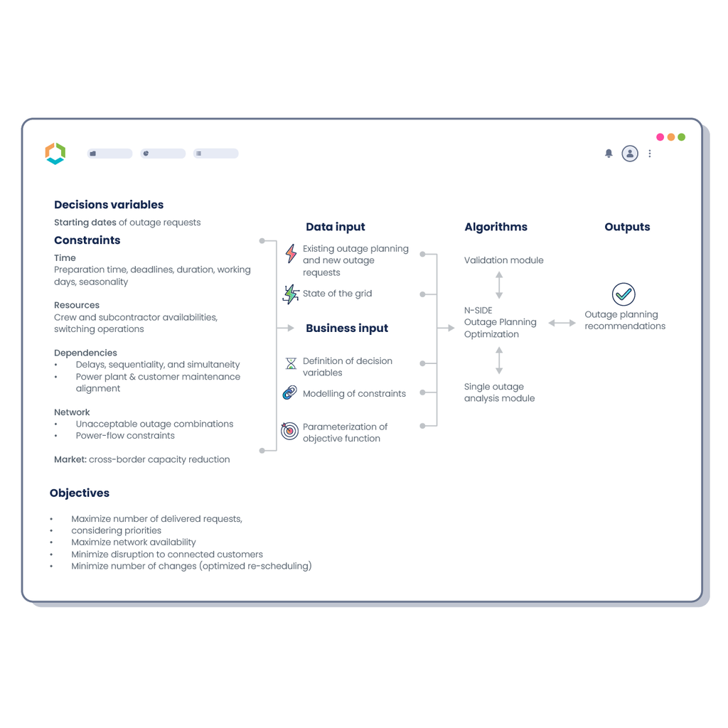 <strong>Planning shouldn’t feel like guesswork</strong>