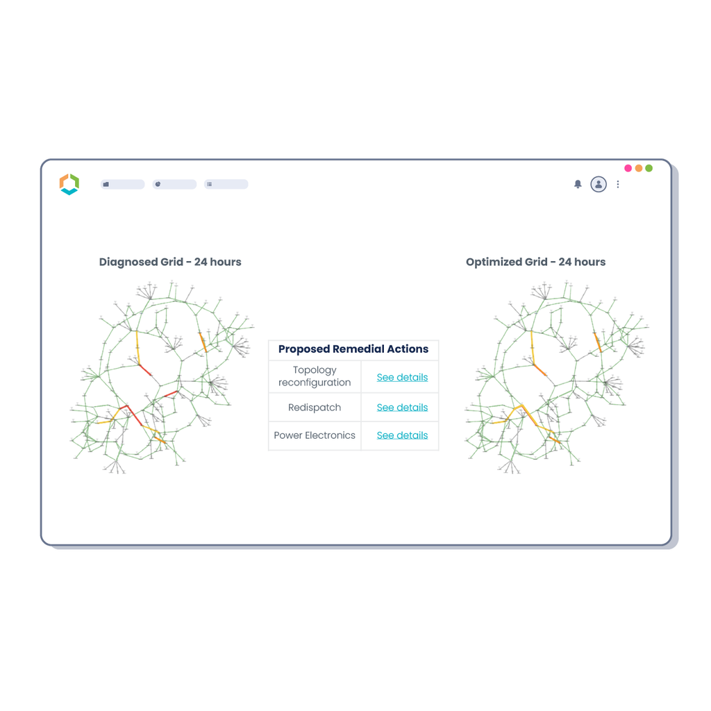 Remedial Action Optimization