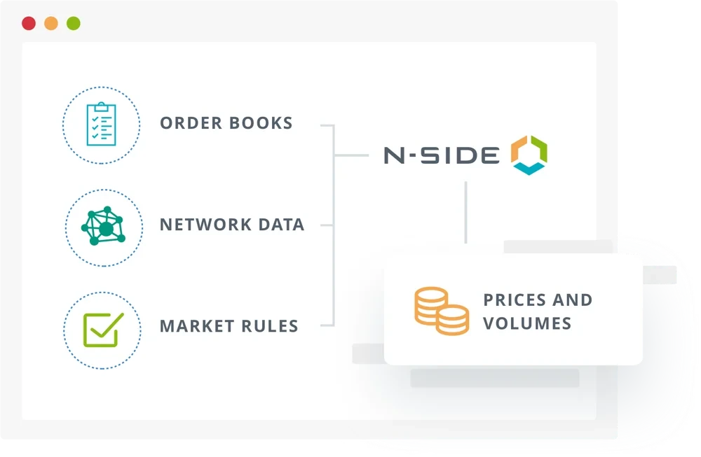 <strong>How do modern power market auctions work?</strong>