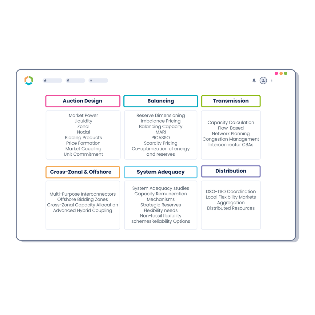 <strong>When complexity outpaces decision-making</strong>
