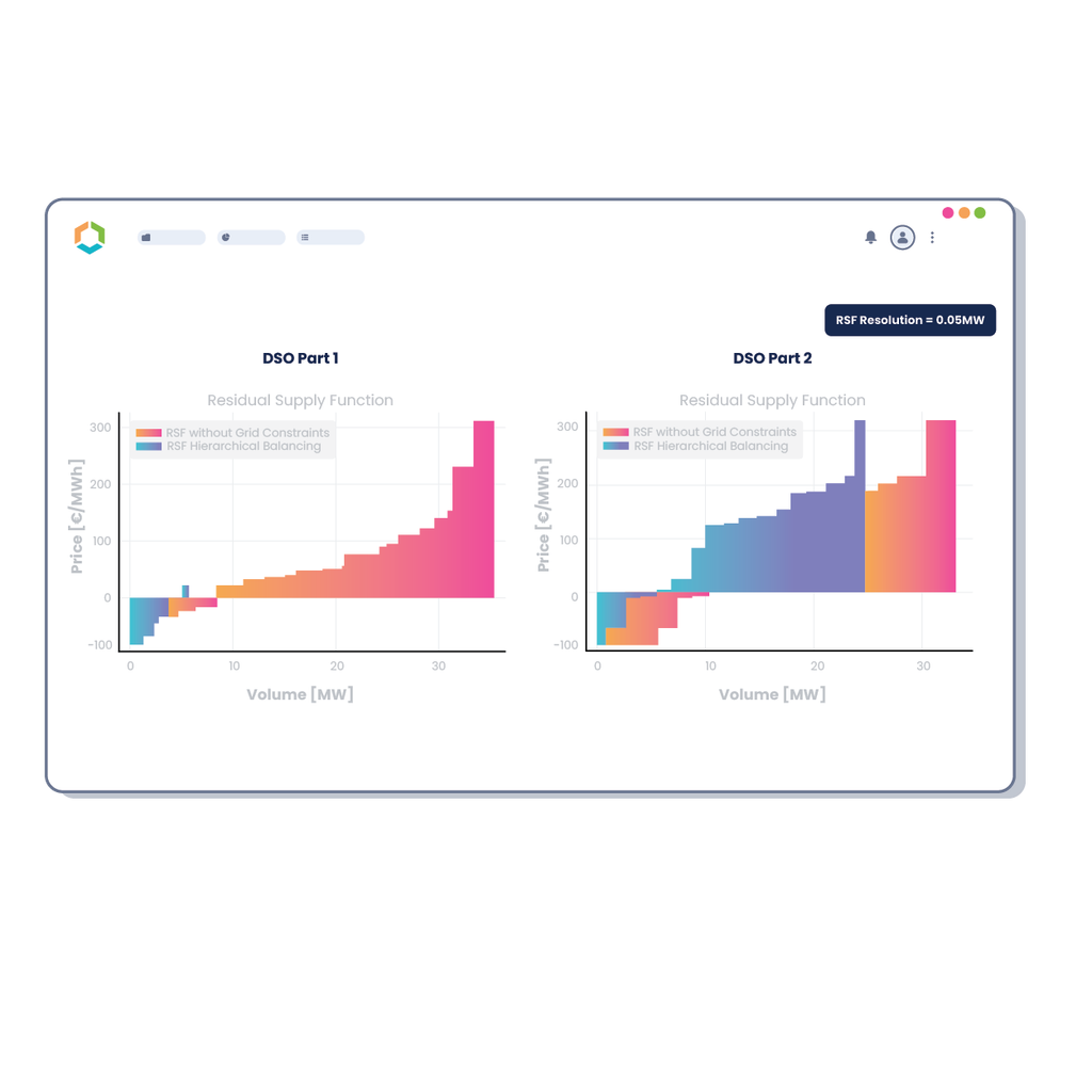 <strong>Distribution grids under pressure</strong>