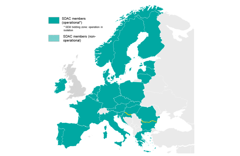 N-SIDE makes pan-European, single-day-ahead coupling possible with EUPHEMIA